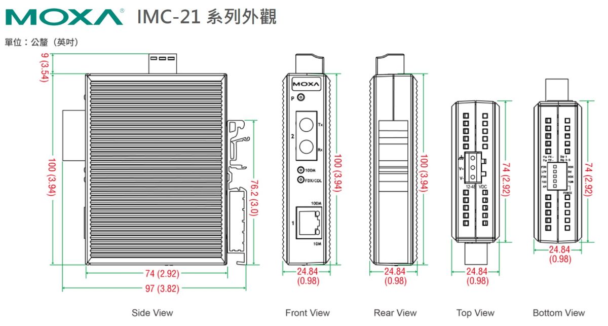 Moxa IMC-21系列外觀